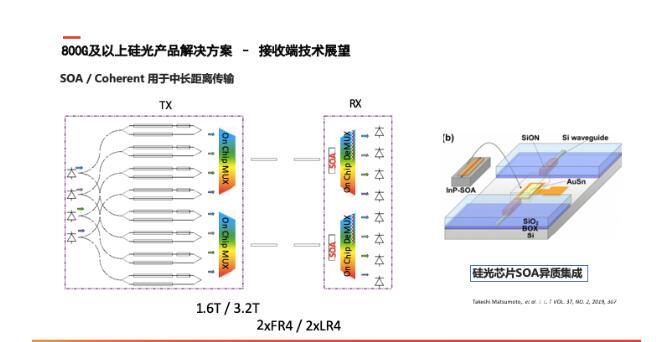 QQ截图20210628163206.jpg QQ截图20210628163206.jpg