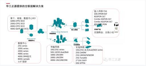 2345截图20211008140910.jpg 2345截图20211008140910.jpg