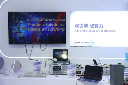 《证券时报》报道：硅光渗透率突破在即，华工科技全栈布局光模块多元技术路线